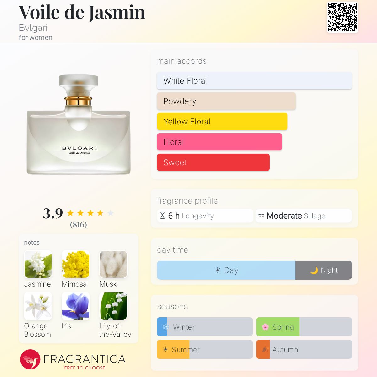 Voile de Jasmin Bvlgari perfume - a fragrance for women 2006