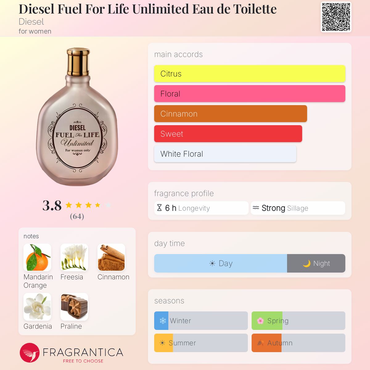 Diesel Fuel For Life Unlimited Eau de Toilette Diesel perfume - a