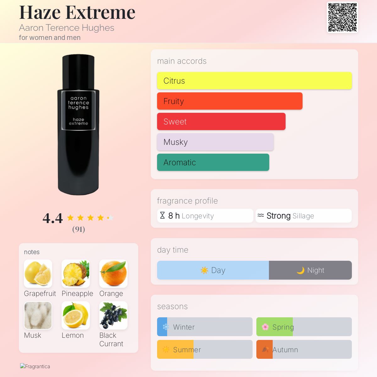 Haze Extreme Aaron Terence Hughes perfume - a fragrance for women