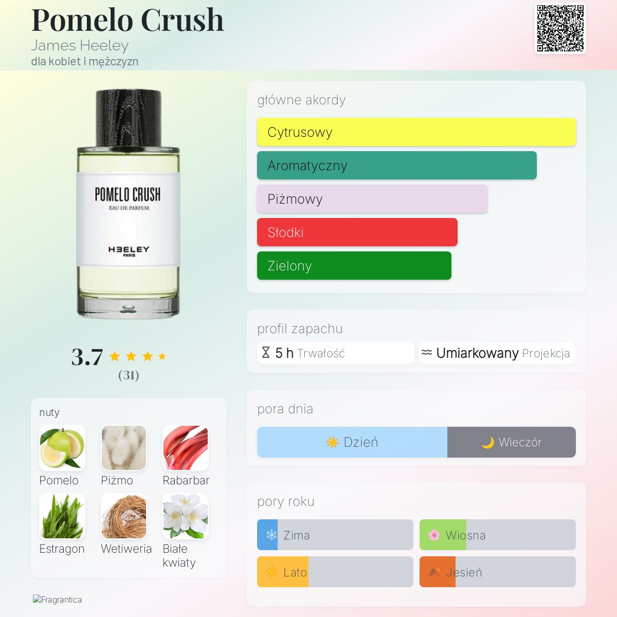 Pomelo Crush James Heeley perfumy - to nowe perfumy dla kobiet i