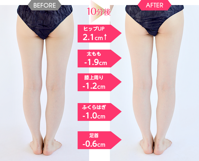 about ブリリアントウェーブ｜Partir（パルティール）公式サイト