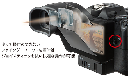 生産完了】Canon XC10 業務用4Kデジタルビデオカメラ - 業務用撮影