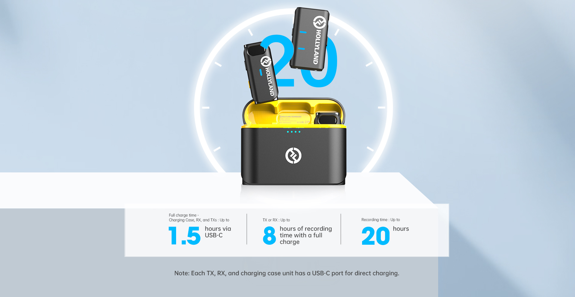 Hollyland ワイヤレスマイクロホンシステム Lark M1 SOLO(充電ケース