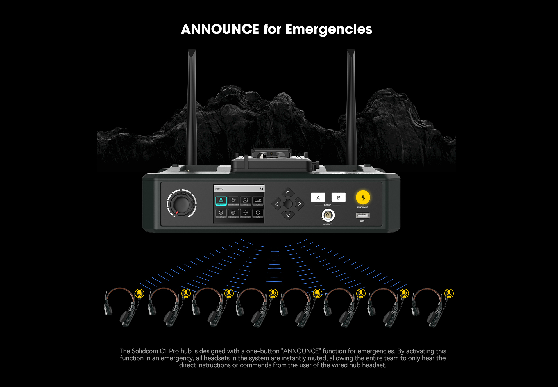 Hollyland ワイヤレスインカムヘッドセット Solidcom C1 Pro(ノイズ