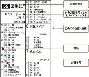 A4判 西宮市1（JR神戸線より南） 202508 - ゼンリン住宅地図