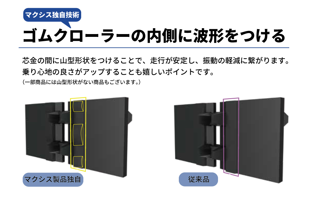 マクシス クボタコンバイン用ゴムクローラー ARN445 OFS470x90x48