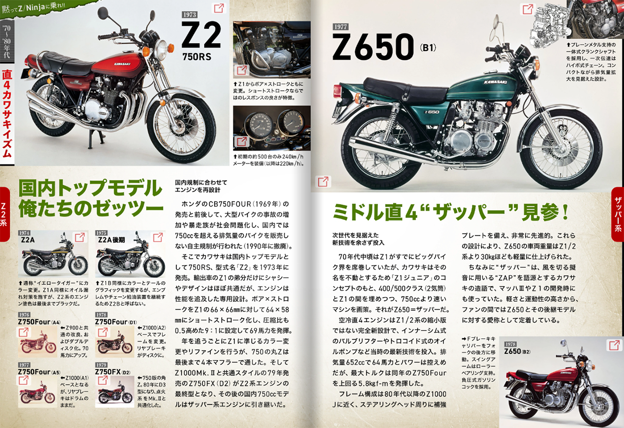 直4しか認めねえ」1970〜80年代カワサキZ/Ninjaヒストリーを大特集
