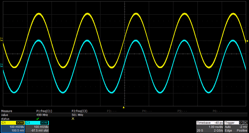 任意波形/ファンクション・ジェネレータ │ SIGLENT（SDG6022X