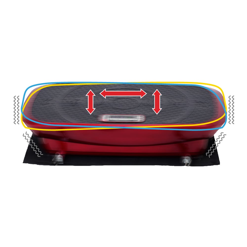 バランスウェーブ ルージュ | トレーニングマシン | 製品情報