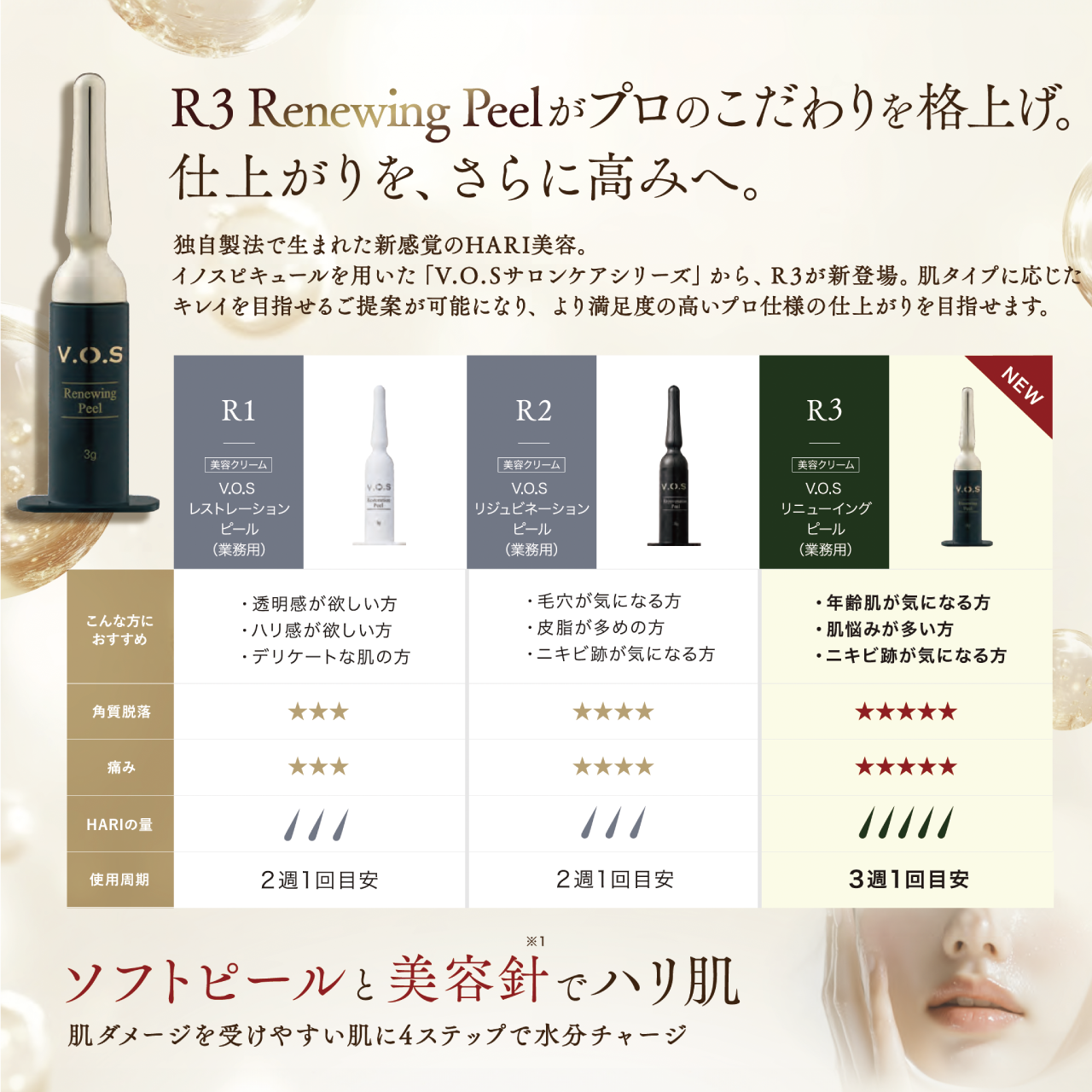 VOS リニューイングピール （サロンケア導入店限定） | 美容商材