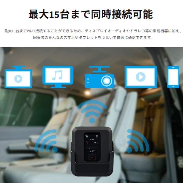 モバイルルーター+F FS040W 専用カー・セット 富士ソフト | モバイル