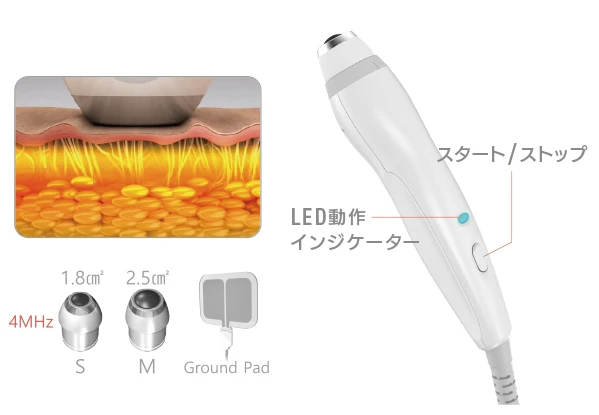 ボディ・フェイスケア EMISIONAL pro ボディ・フェイスケア EMISIONAL