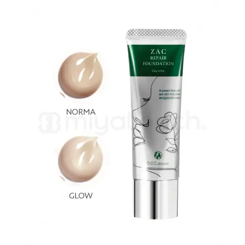 DOC SKINCARE-ドックスキンケア-】基本ライン ※初期導入セットB【2023