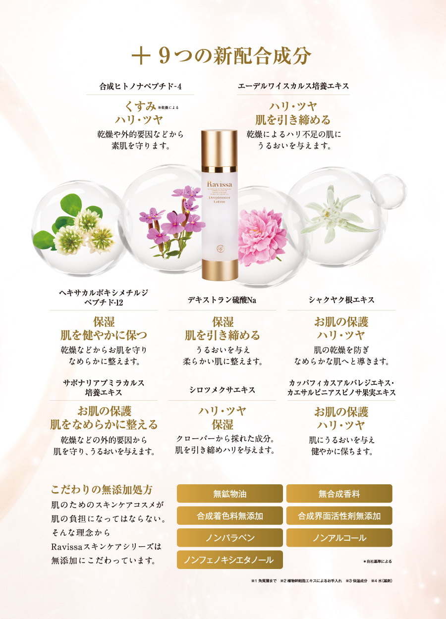 ラヴィーサ化粧品】Ravissa ディープブースターローション | 業務用