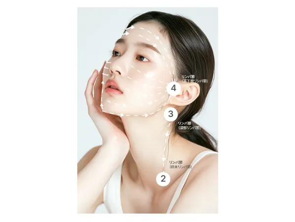 QLDM®搭載の家庭用美顔器】ハイソニック エス | 業務用美容・エステ