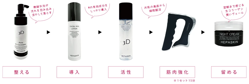 ヘパスキン フローラ | 業務用美容・エステ機器の卸・仕入通販は