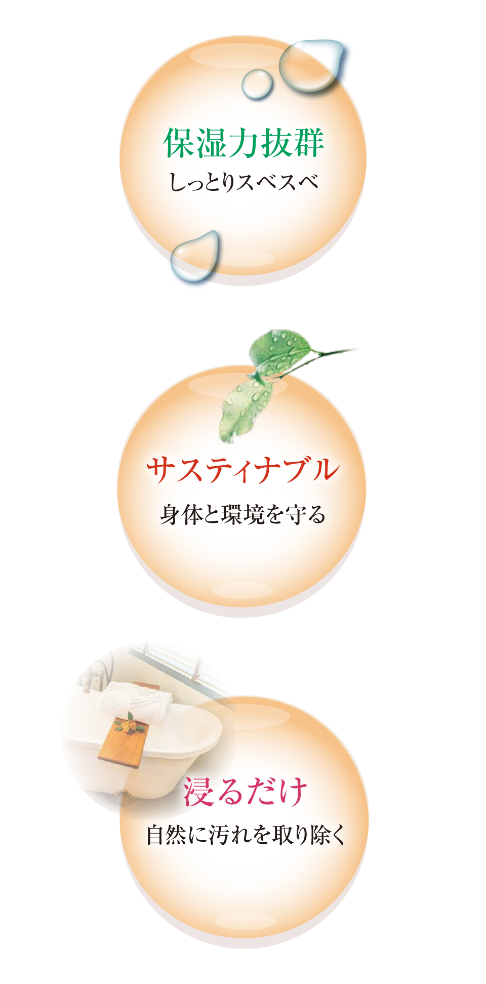 P-UP波/テラヘルツ】P-UP ボディフィーリング 入浴剤 | 業務用美容