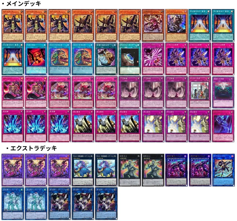 現環境のトーナメントで活躍する注目の罠デッキ、【リシド】解説！！