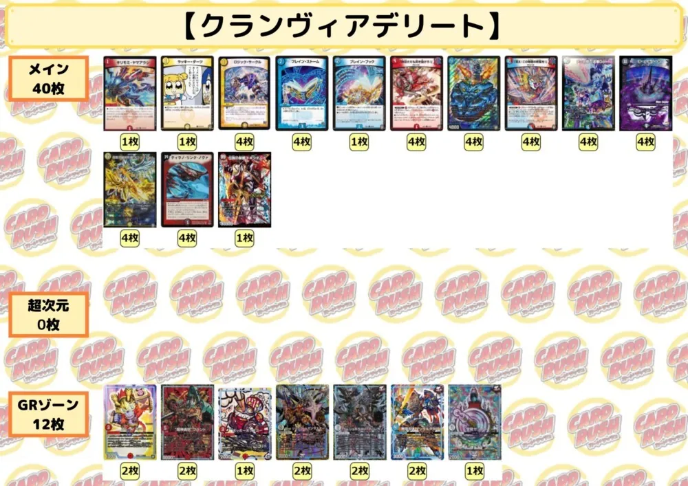 クランヴィアデリート