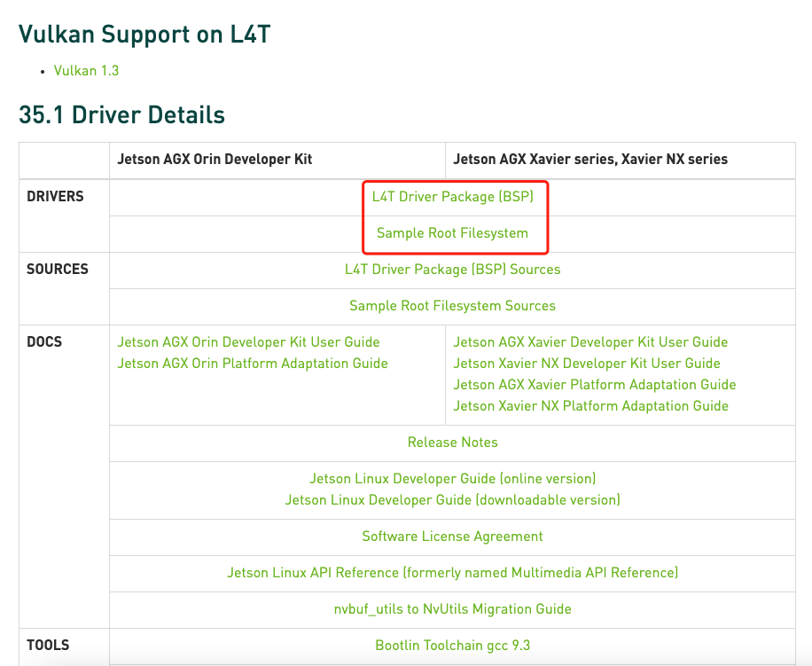 A205 Carrier Board | Seeed Studio Wiki