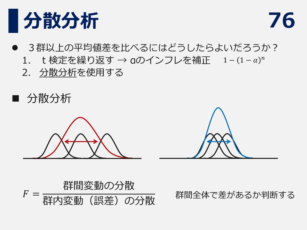 統計勉強会2020 統計学の基礎と分析方法 - Speaker Deck