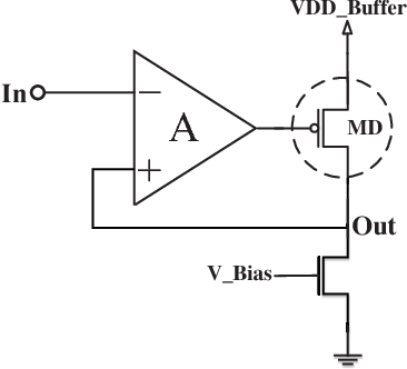 Figure 1 from A wideband unity-gain buffer in 0.13-μm CMOS