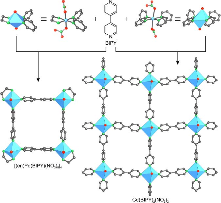 PDF] Introduction to Reticular Chemistry | Semantic Scholar