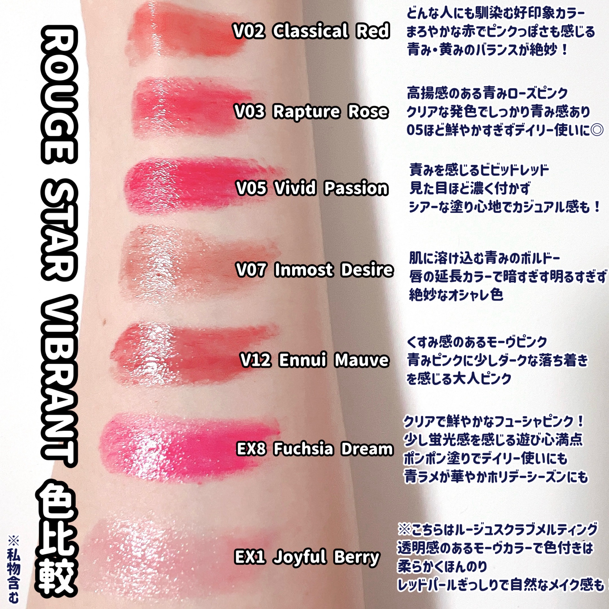 KANEBO / カネボウ ルージュスターヴァイブラント V02の公式商品情報