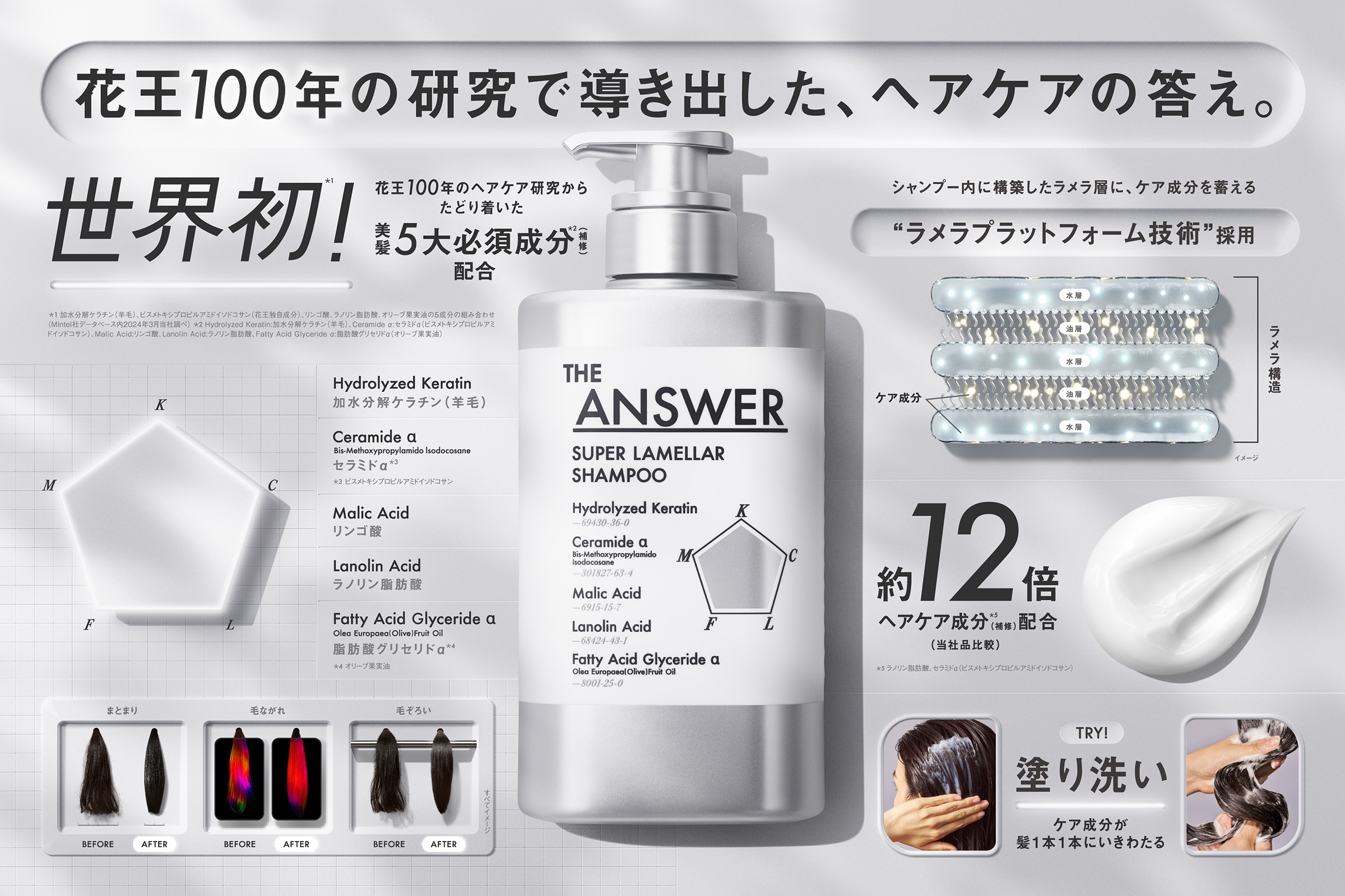 THE ANSWER】花王100年の研究からたどり着いた新ヘアケアブランドが