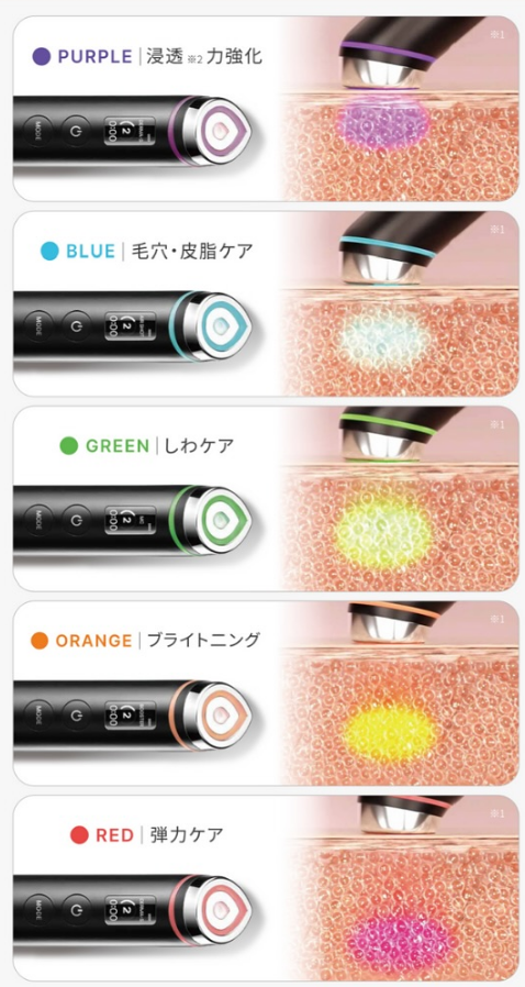 大人気のブースタープロとブースタープロミニ！結局どれがいい？徹底