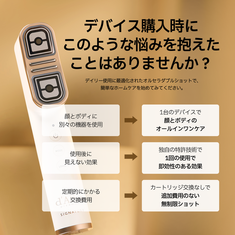 忙しい毎日に！オールセラダブルショットでたった2分、サクッと全顔