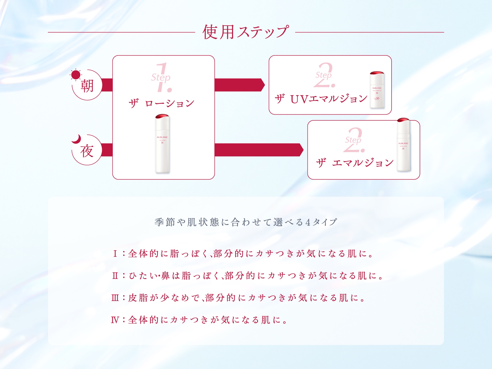 ☆30名様プレゼント☆大人の透け感を操れ！アルブラン新スキンケア