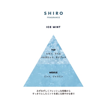 SHIRO / アイスミント ボディローション 190mlの公式商品情報｜美容