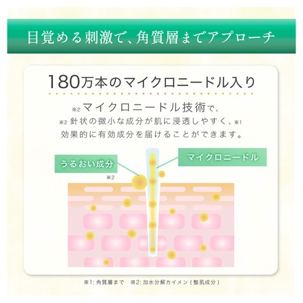 KATAN / KATAN CICA ダーマヒットセラム 10 30gの公式商品情報｜美容