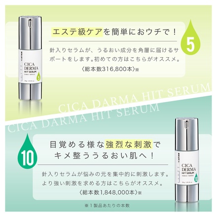 KATAN / KATAN CICA ダーマヒットセラム 10 30gの公式商品情報｜美容
