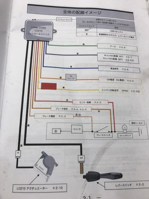 シリアス ワイヤー式クルーズコントロールLC210をアクティHH6に取付け