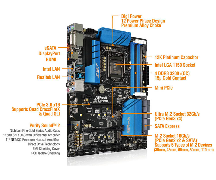 Motherboard for my i7 4790k (LGA 1150) (ATX)? - Motherboards