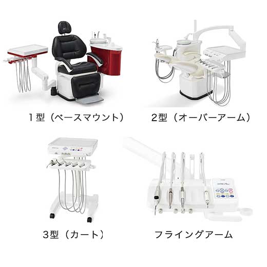 製品詳細「セリオMu（ミュー）（ U23ユニット）」 | フォルディネット