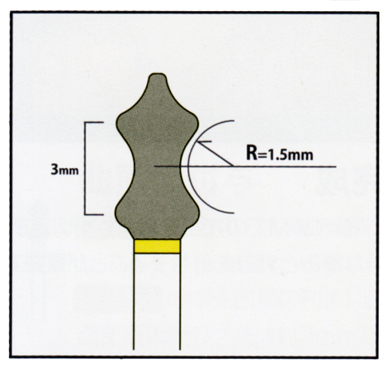 製品詳細「松風ダイヤモンドポイントFG CAD/CAM プレパレーション