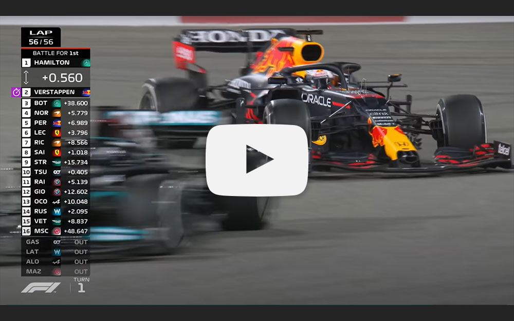 F1バーレーンGP《決勝》動画：角田裕毅 堂々デビュー、一瞬たりとも目