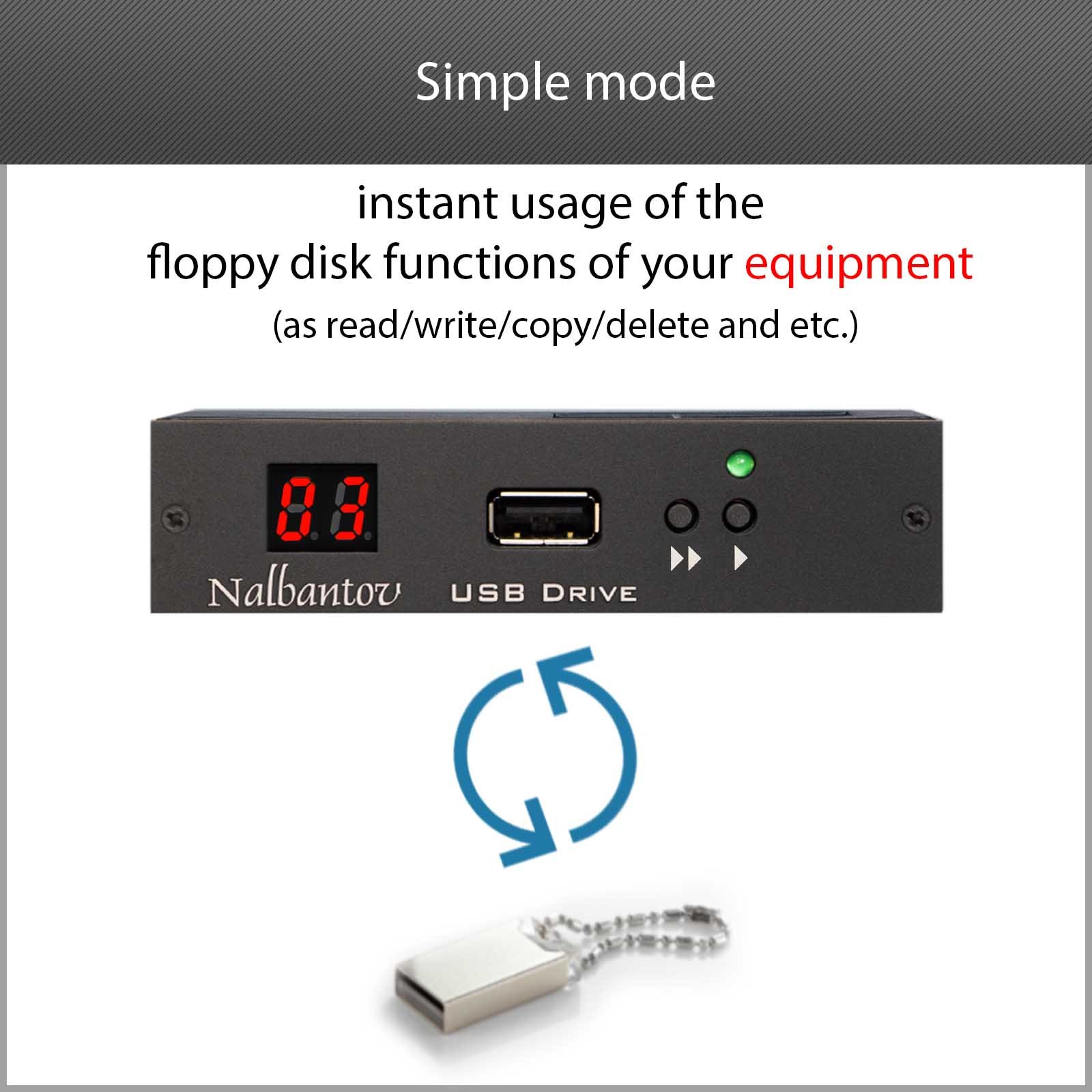 N-Drive 100 emulator for Yamaha Yamaha SY77 / SY99 | USB floppy