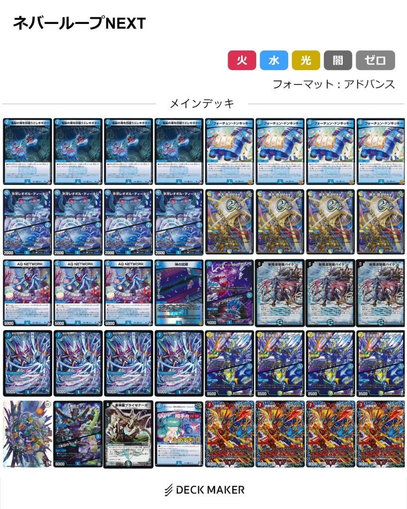 デュエマ】デュエチューブ企画『モルネク王決定戦』 メタゲーム予想