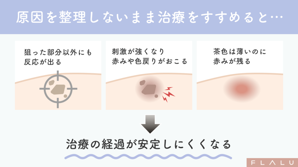 40代からのシミ治療｜年齢を重ねた繊細な肌に最適な治療のアプローチと