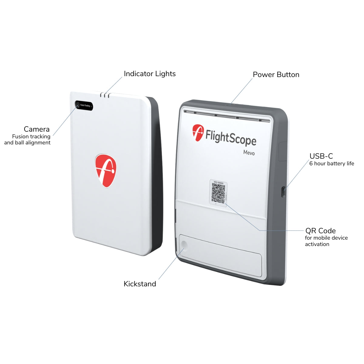 Mevo Gen2 with Pro Package and Face Impact Location