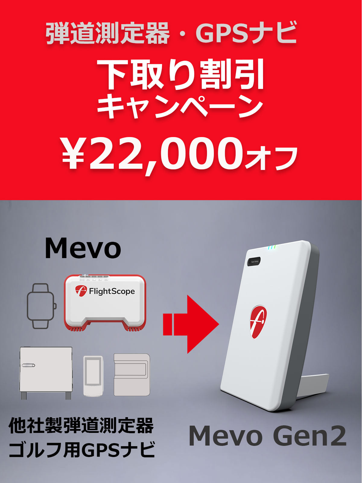 FlightScopeゴルフ/フルトラッキングモニーター＆ローンチモニター