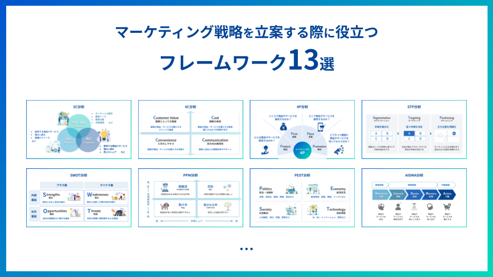 マーケティング戦略とは？初心者にも分かりやすく事例や立案の手順を
