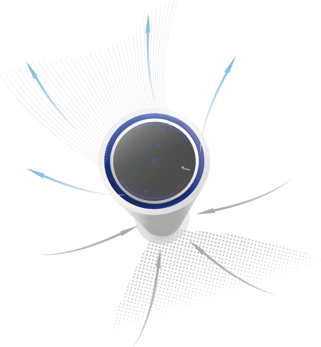 コロナ対策UVC空気除菌装置 eLENA エレナ | フロンティア株式会社