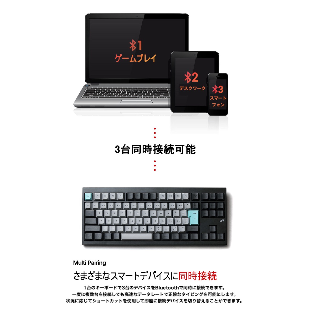 E847DE03-6A9D-4E81-AC30-