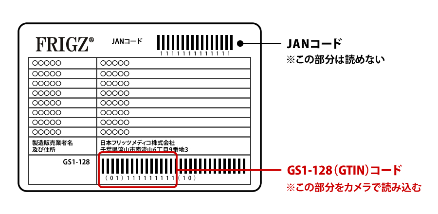 添付文書の読み取り方法｜日本フリッツメディコ株式会社｜ピンセット
