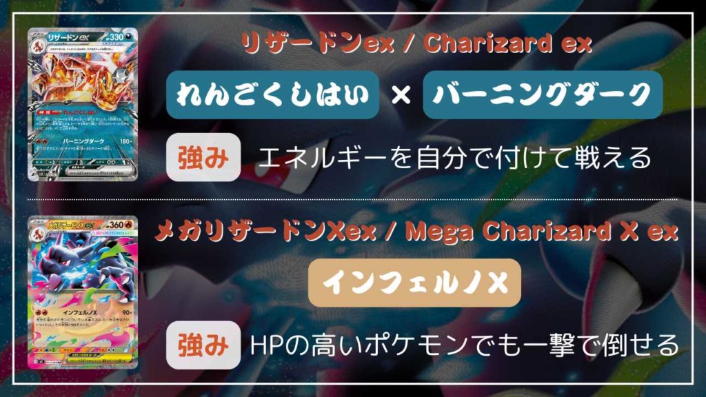 燃ゆる蒼き炎「メガリザードンXex」デッキ解説【インフェルノX】 - Fun